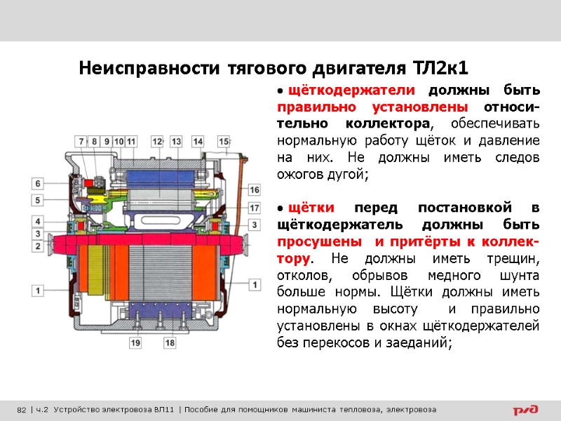 щёткодержатели должны быть правильно установлены относи-тельно коллектора, обеспечивать нормальную работу щёток и давление на